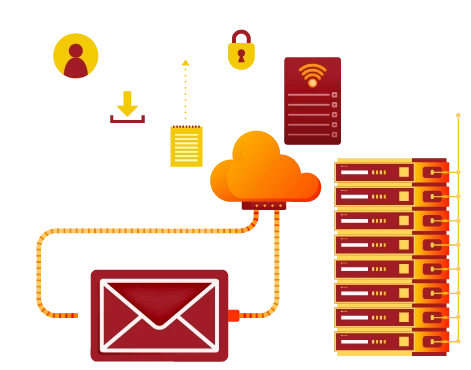 Email Storage