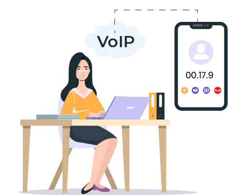 Certified VOIP Specialised Hardware